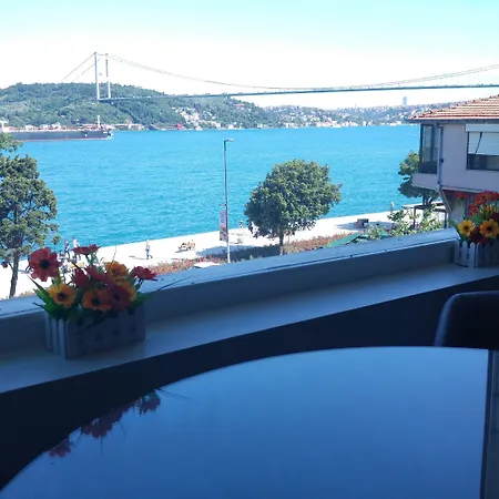 Emirganli * Stambuł