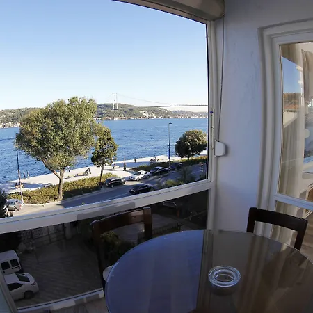 Emirganli * Stambuł